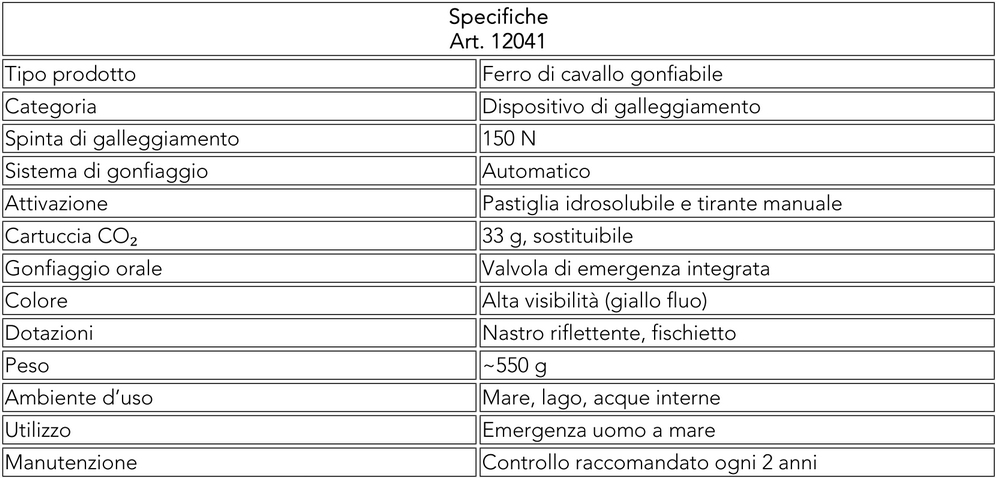 12041-scheda